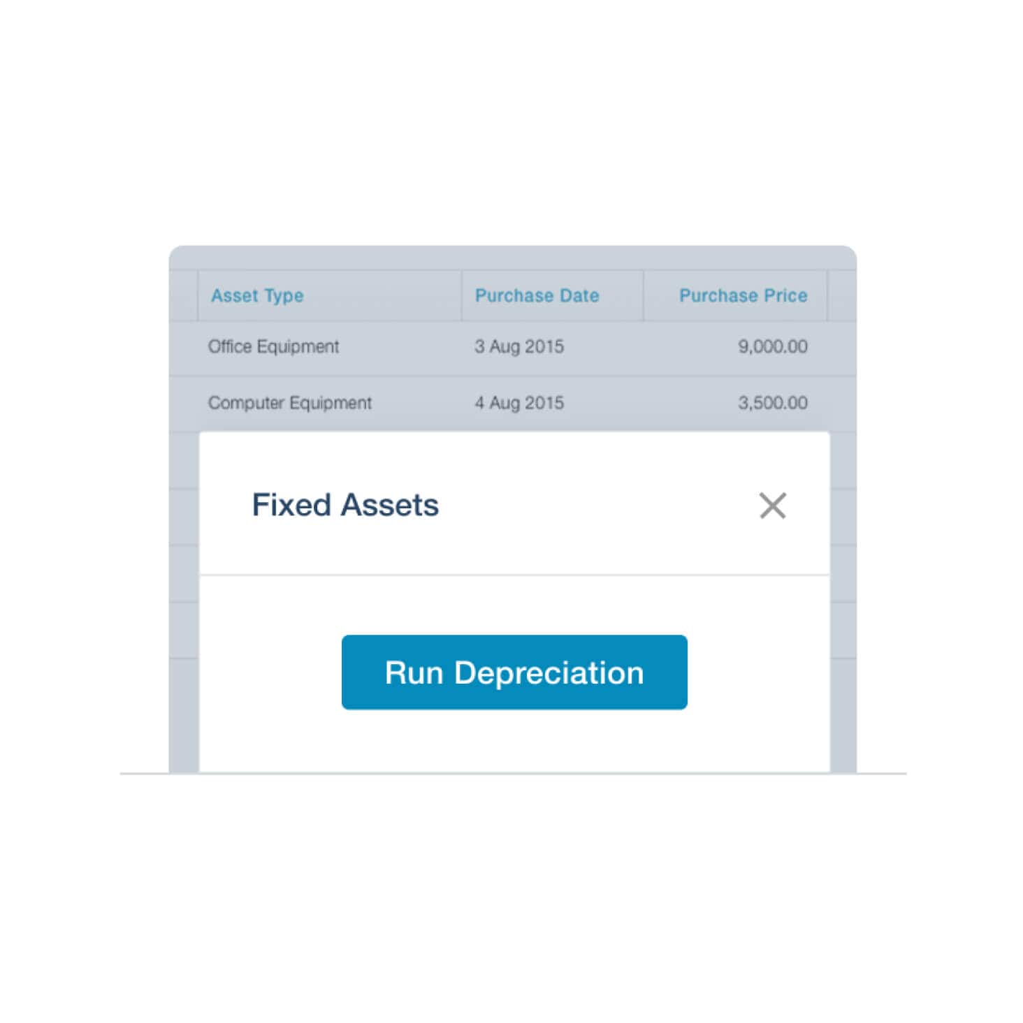 A ‘run depreciation’ button shows ready for an accountant to run depreciation on a client’s fixed assets.