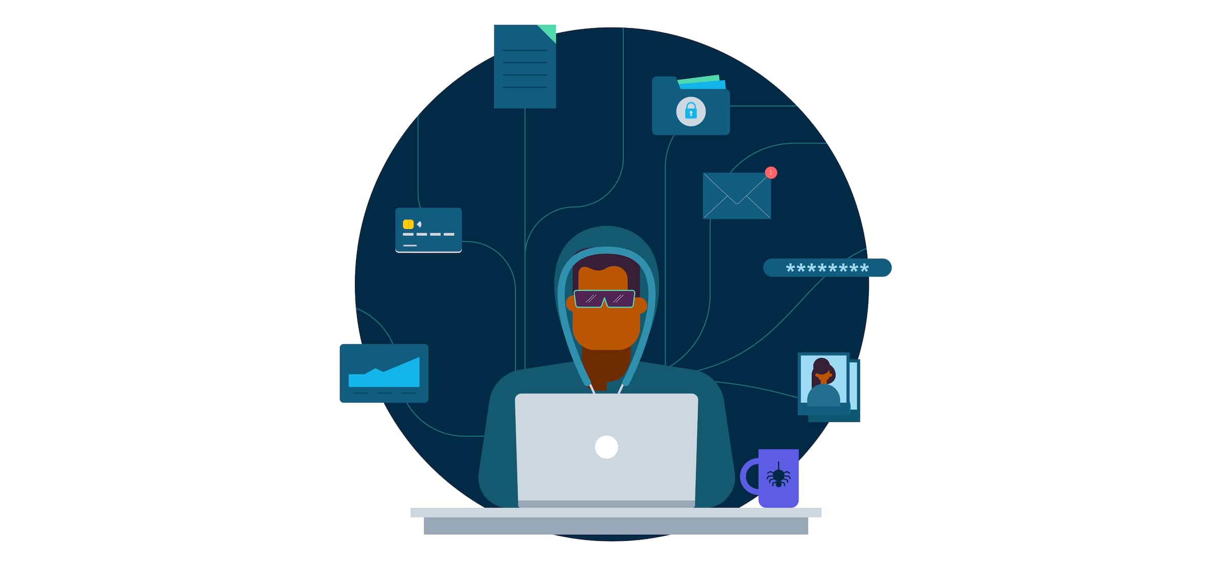 cyber criminal gains access to a user’s account, which doesn’t have multi-factor authentication enabled.