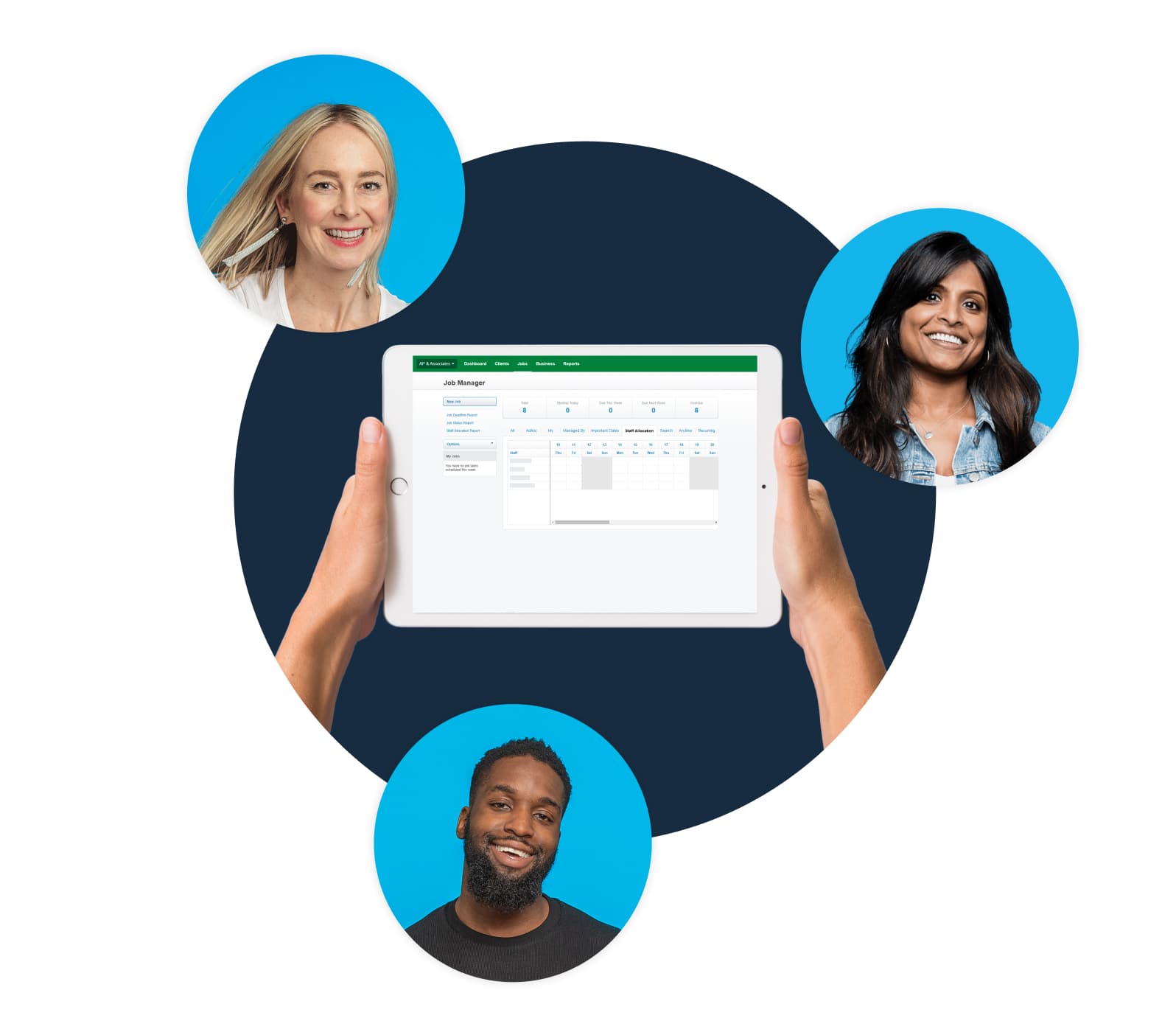 A practice manager views which staff members are assigned to what jobs on a tablet.