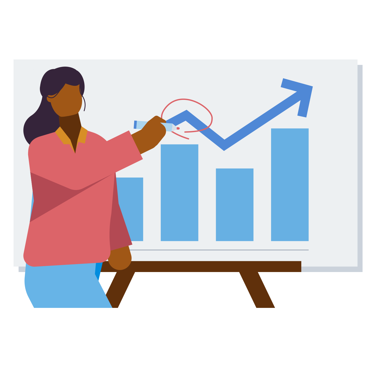A person circling a drop in a graph on a whiteboard.