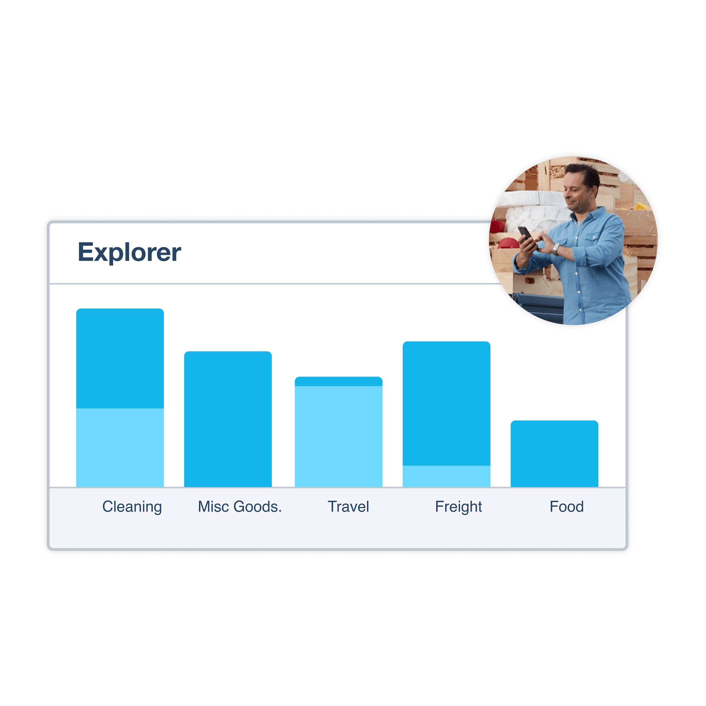 A business owner reviews a bar graph of their expenses on the app, which tracks mileage and travel costs and other spending.