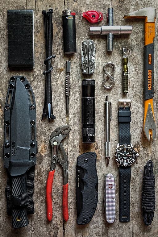 Ask yourself these questions to get an idea of how prepared you really are